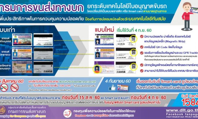 10 ประเทศในอาเซียน ที่สามารถใช้ ใบขับขี่ Smart Card แทนใบขับขี่สากลได้ 10 ประเทศในอาเซียน ที่สามารถใช้ ใบขับขี่ Smart Card แทนใบขับขี่สากลได้
